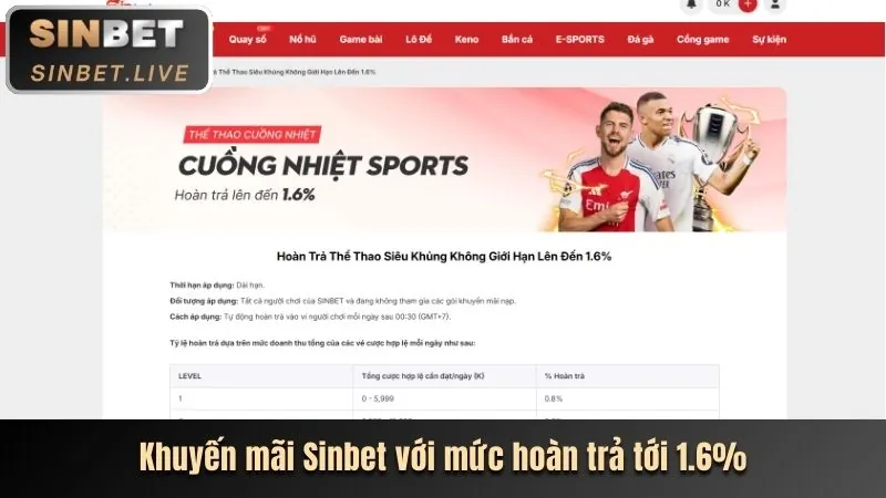 Tổng hợp khuyến mãi mới nhất của xvip nổ hũ 2024